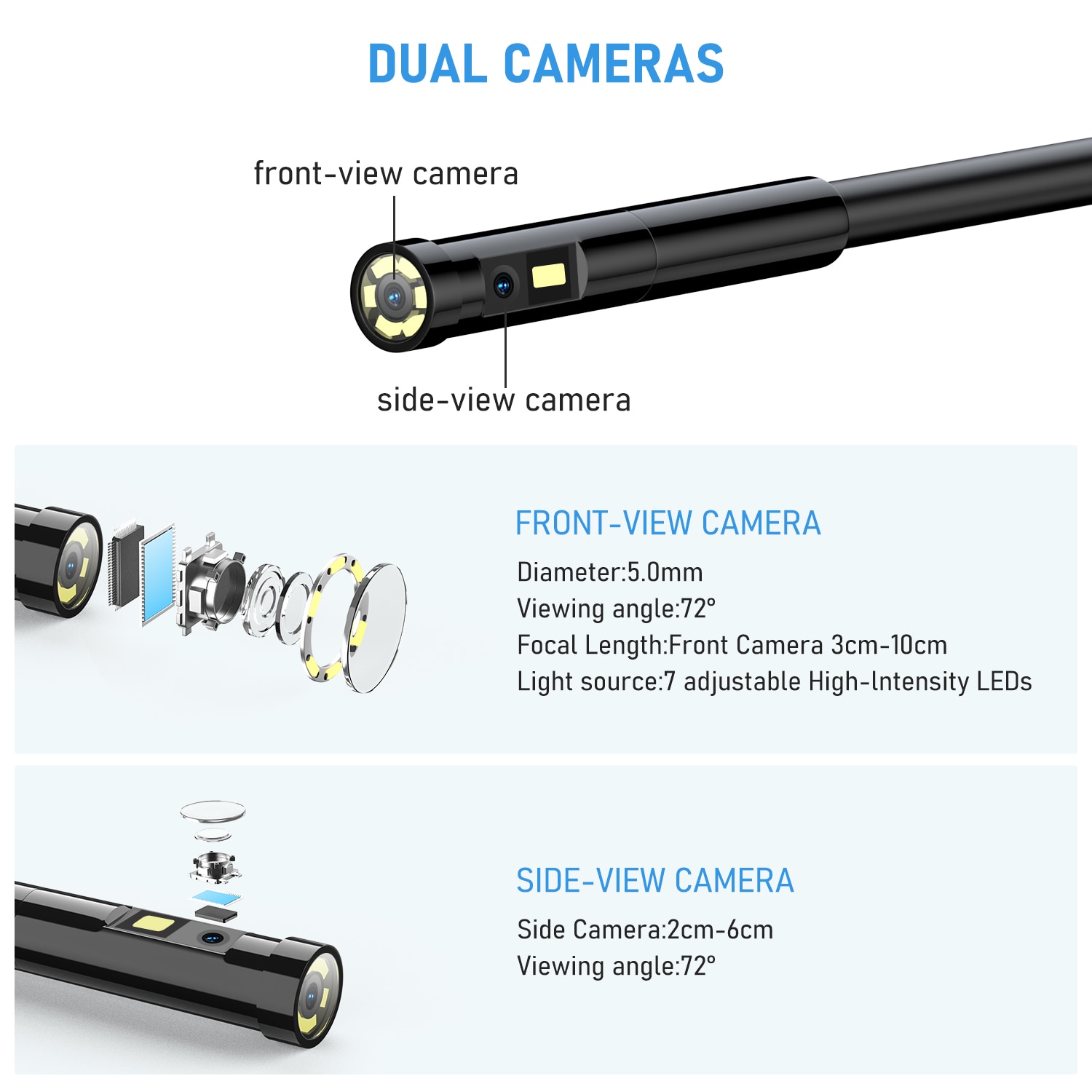 Mini cámara endoscópica de doble lente de 5 mm 5.18 "ips 1080p ip67 cámara endoscópica de detección de serpientes impermeables 32 GB de tuberías de alcantarillado