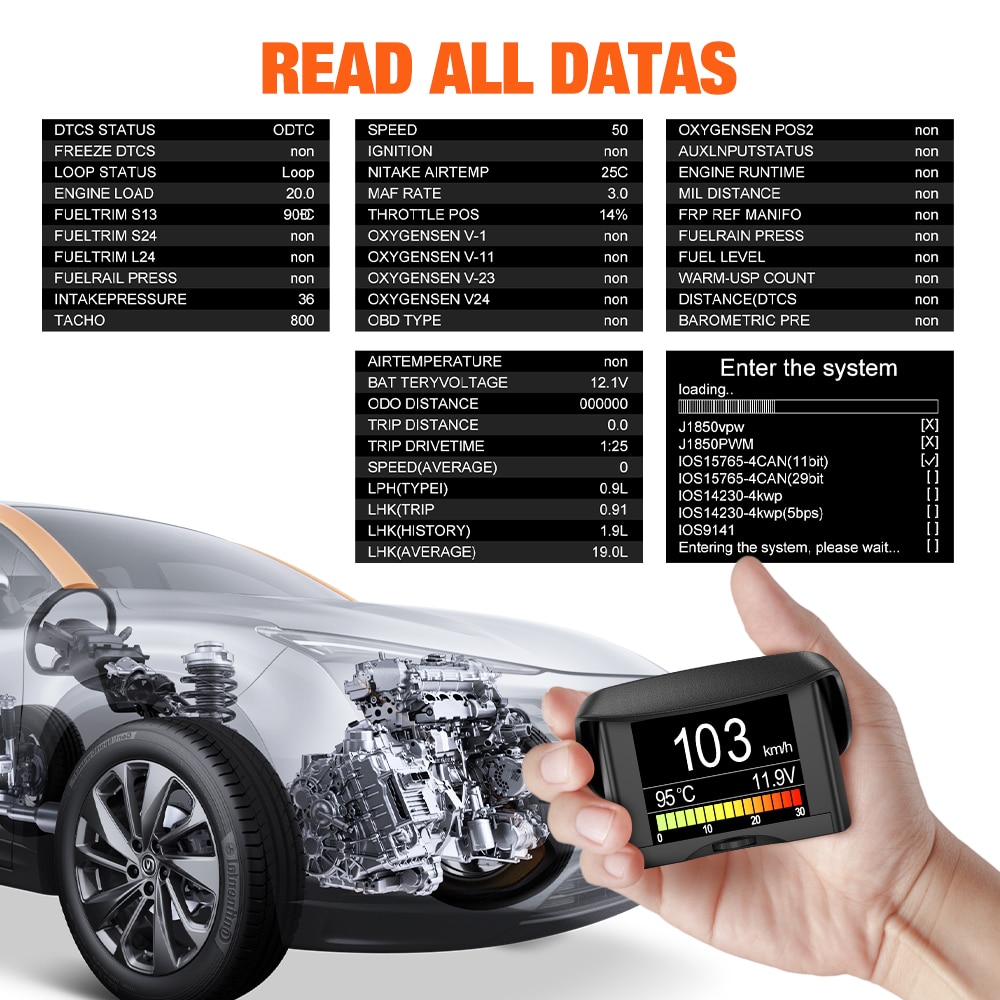 Ancel a202 computadora a bordo obd2 termómetro de consumo de combustible de velocidad digital para automóviles obd2 herramienta de escaneo