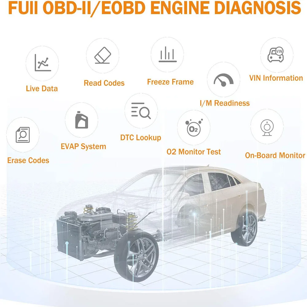 Ancel AD410 OBD2 스캐너 자동차 진단 도구 ODB2 부호 독자는 오류 부호를 다 언어 엔진 OBD 2 스캐너를 삭제합니다