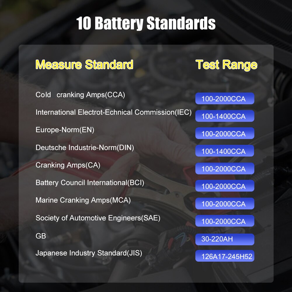 ANCEL BA101 Car Battery Tester 12V 100 to 2000CCA 12 Volts Battery Tools Car Motorcycle Quick Cranking Charging System Test