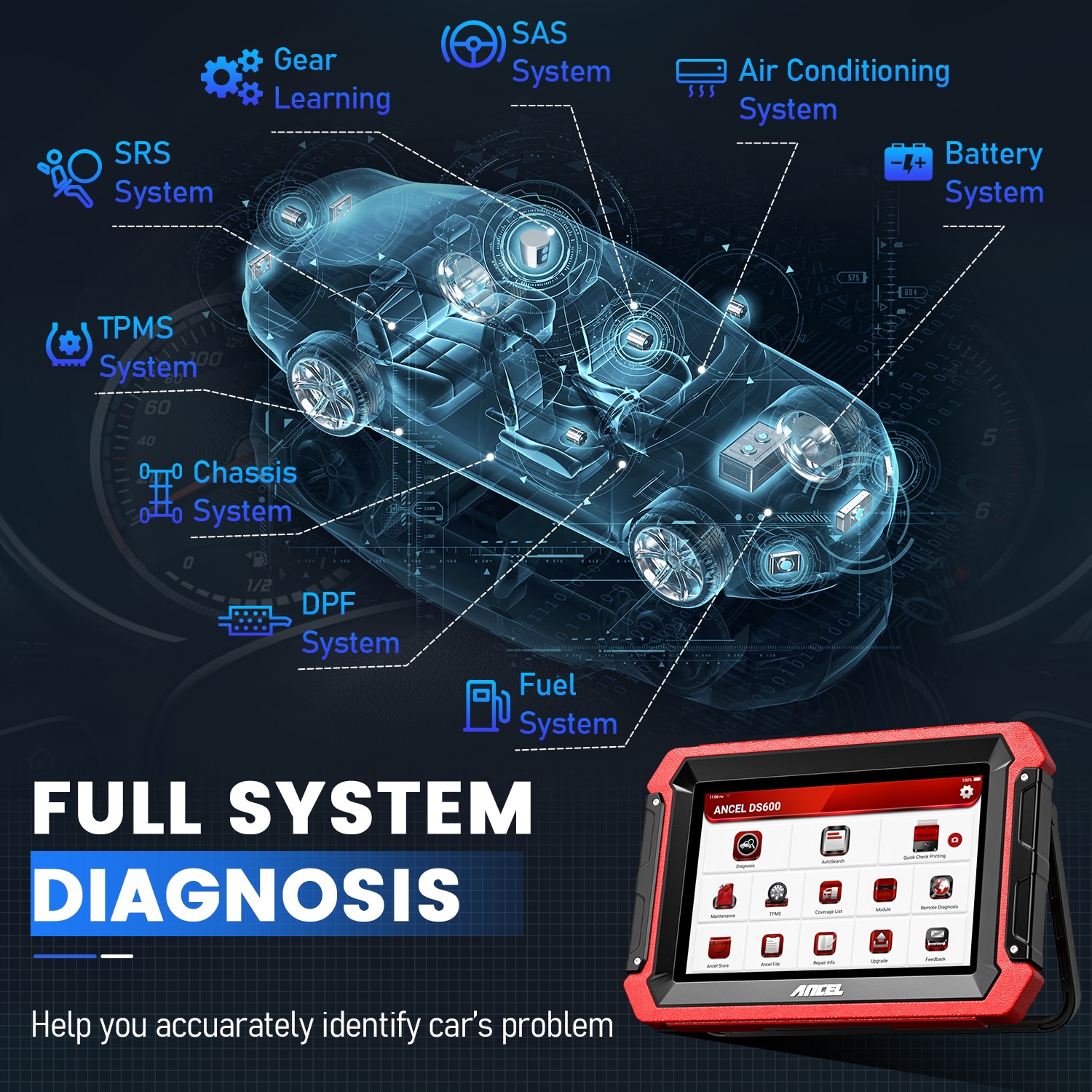 Ancel ds600 escáneres automotrices codificación profesional ECU DPF tpms immo AF ajuste obd2 herramienta de diagnóstico de control bidireccional