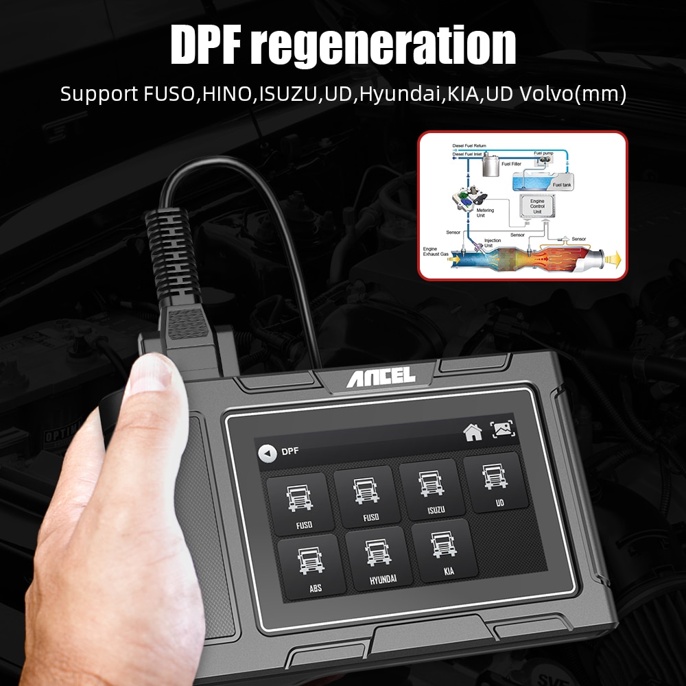 ANCEL HD3200 24V Heavy Duty Diesel Truck Diagnostic Scanner Car Full System DPF Regeneration Oil Reset for FUSO HINO Hyundai