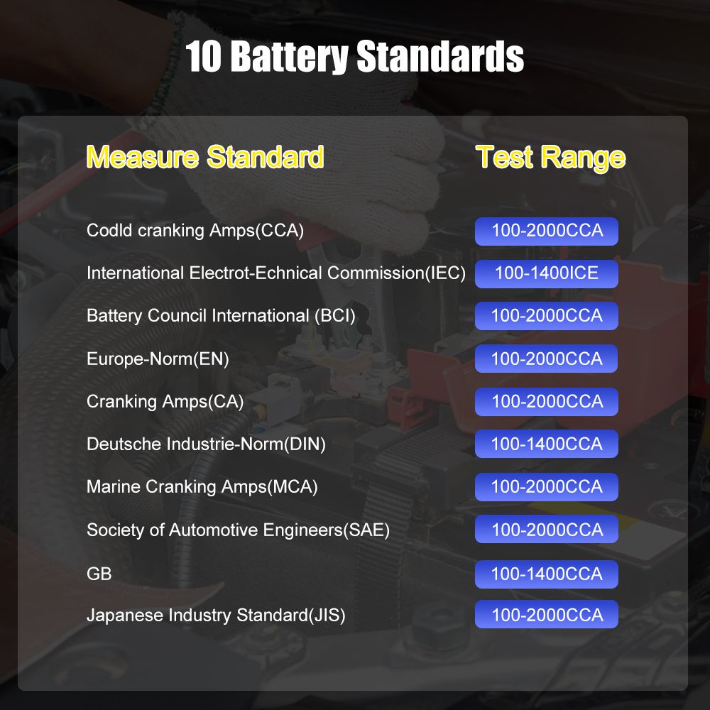 ANCEL BST100 Car Battery Charger Tester Analyzer 12V 2000CCA Voltage Battery Test Car Charging Circut load Tester Tools PK KW600