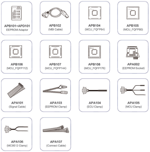 Lista de envases Auro - otosys - im600 - 2