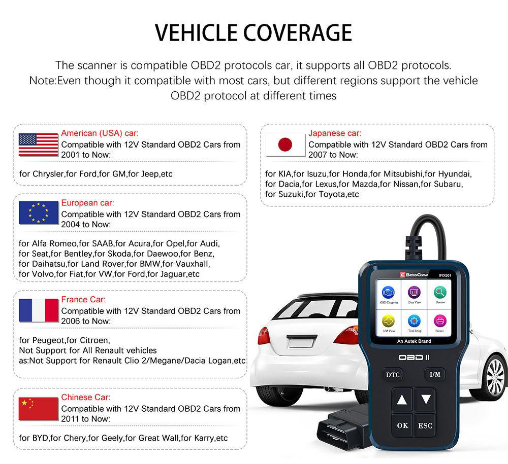 Autoek ifix501 obd2 lector de código profesional de escáneres automotrices analizador de motores herramientas automotrices de diagnóstico OBD 2 herramientas automotrices de diagnóstico