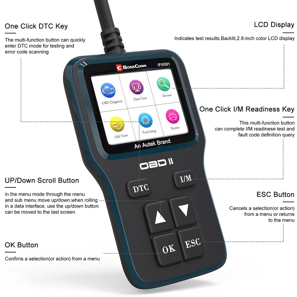 Autoek ifix501 obd2 lector de código profesional de escáneres automotrices analizador de motores herramientas automotrices de diagnóstico OBD 2 herramientas automotrices de diagnóstico