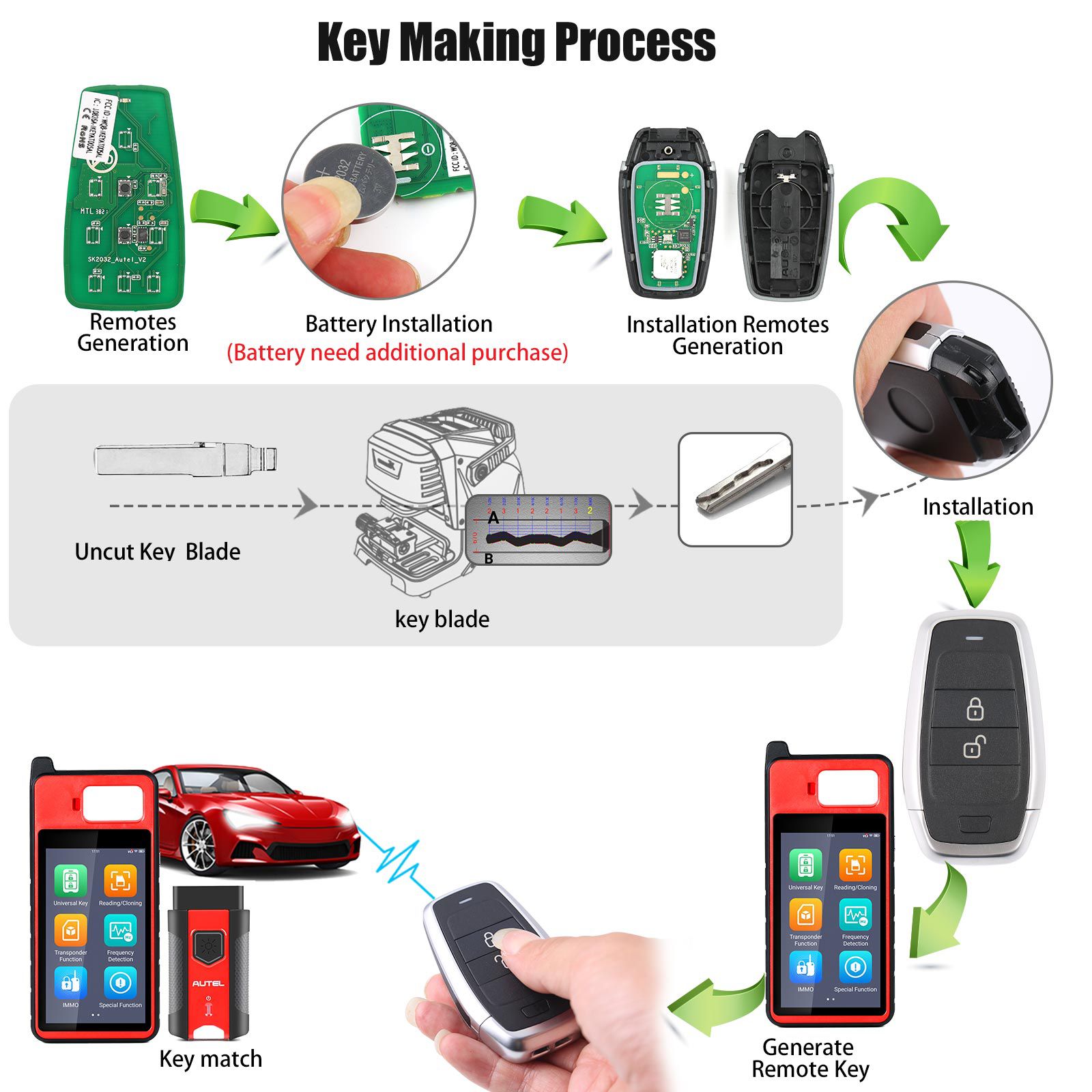 Autel ikeyat002al 2 botón llave inteligente universal independiente 5 piezas / lote