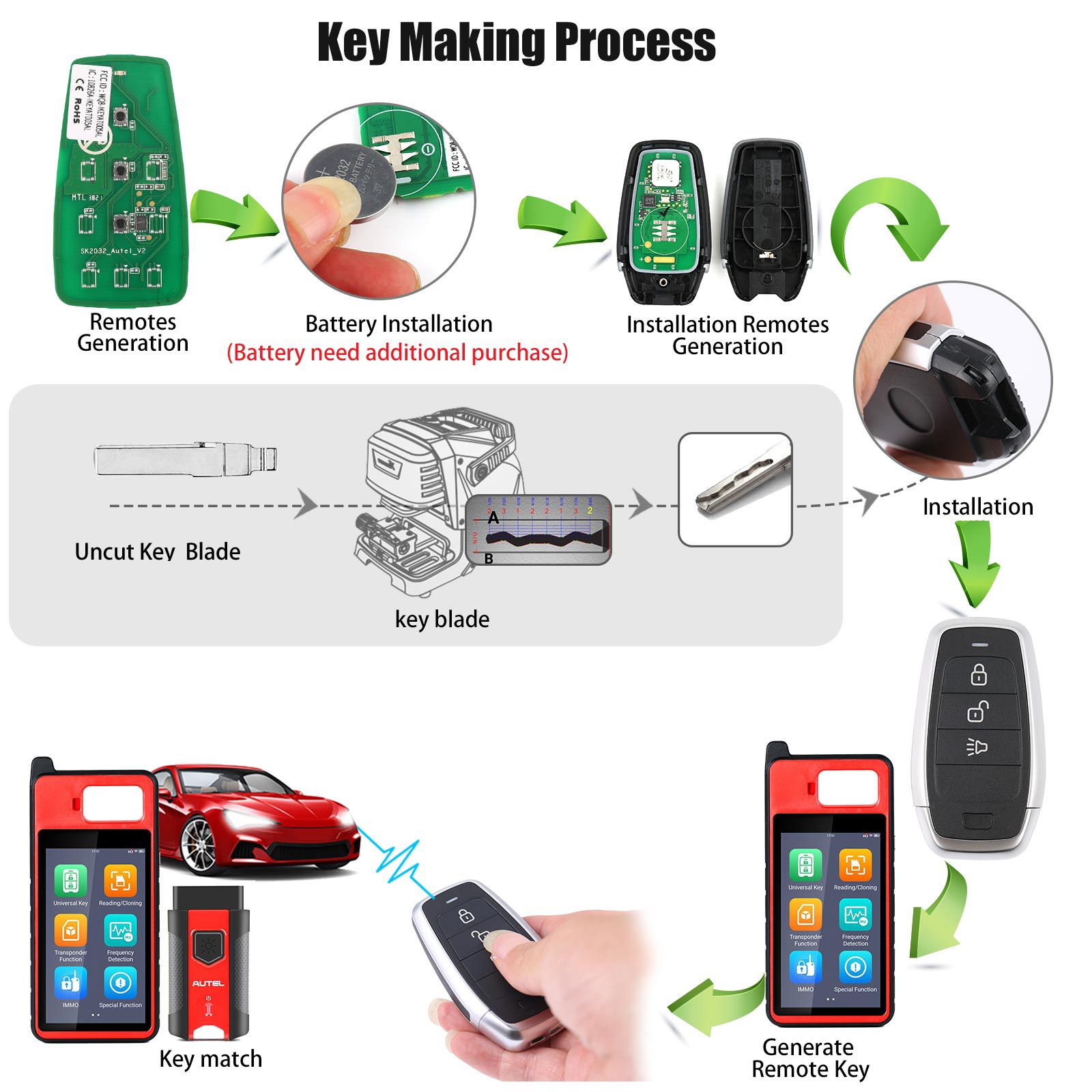 Autel ikeyat003al 3 botones clave inteligente universal independiente 5 piezas / lote