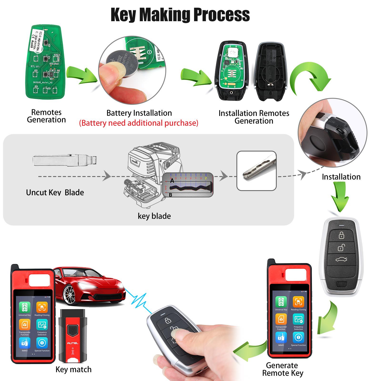 Autel ikeyat003bl 3 botones clave inteligente universal independiente 5 piezas / lote