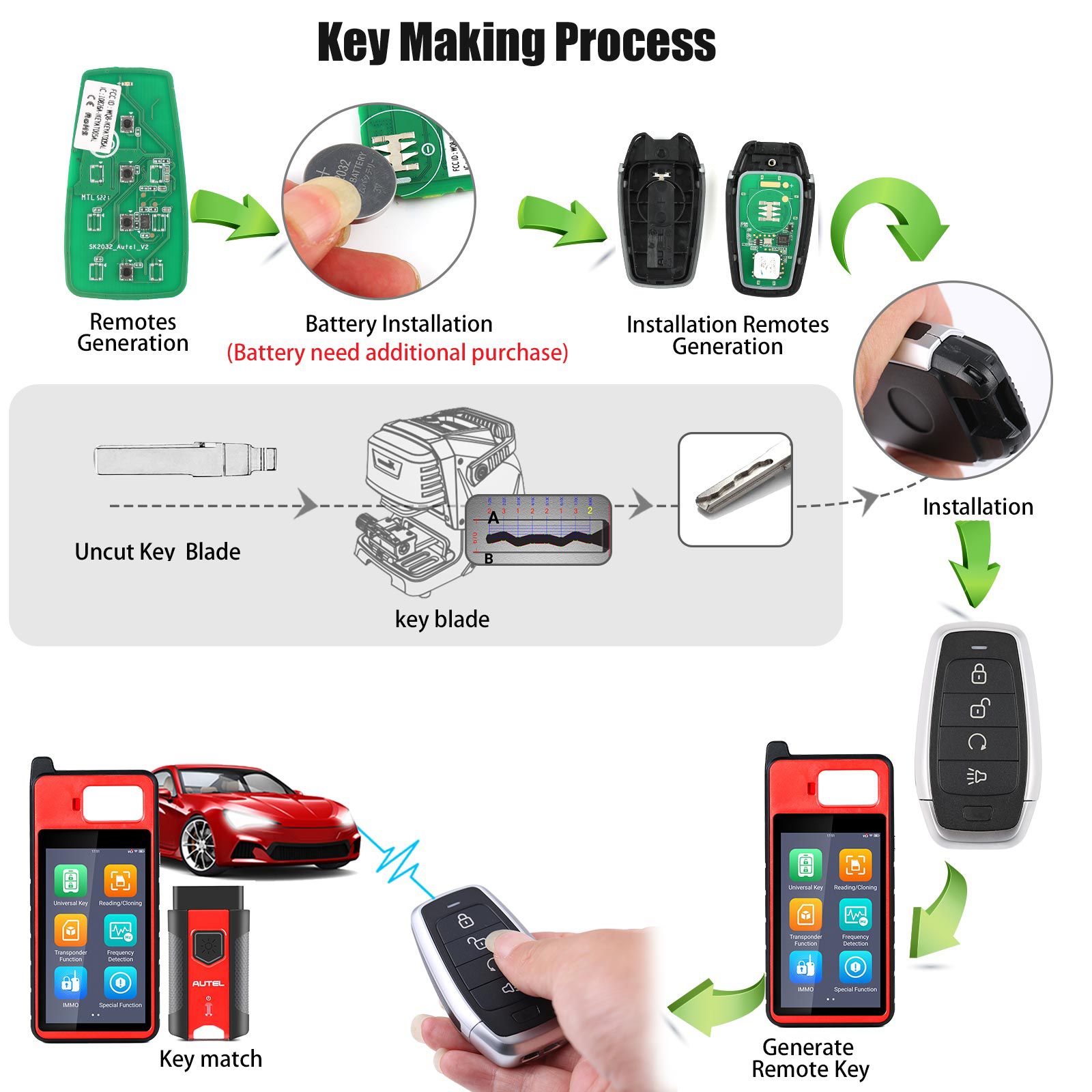 Autel ikeyat004bl 4 botones clave inteligente universal independiente 5 piezas / lote