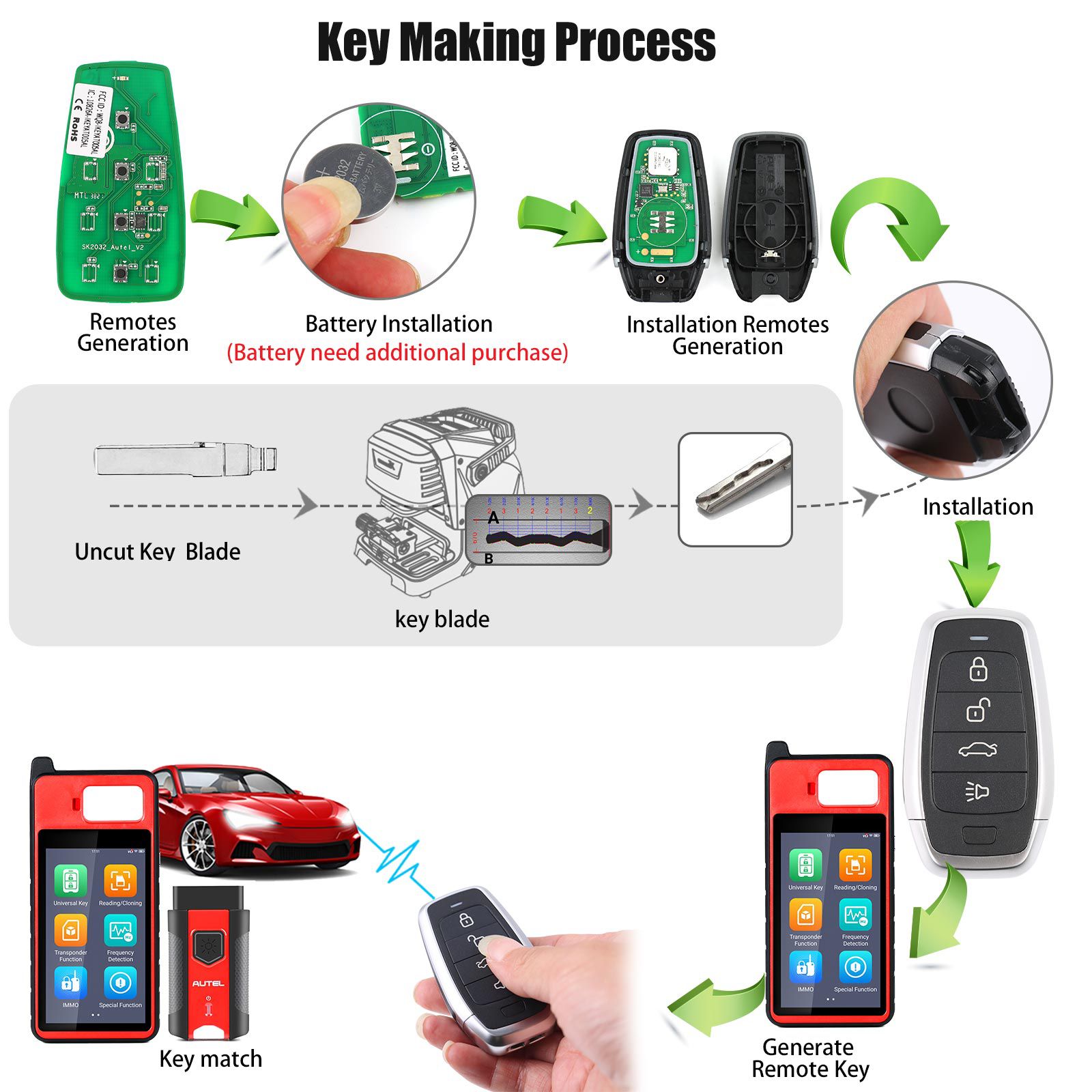 Autel ikeyat004cl4 botones clave inteligente universal independiente 5 piezas / lote