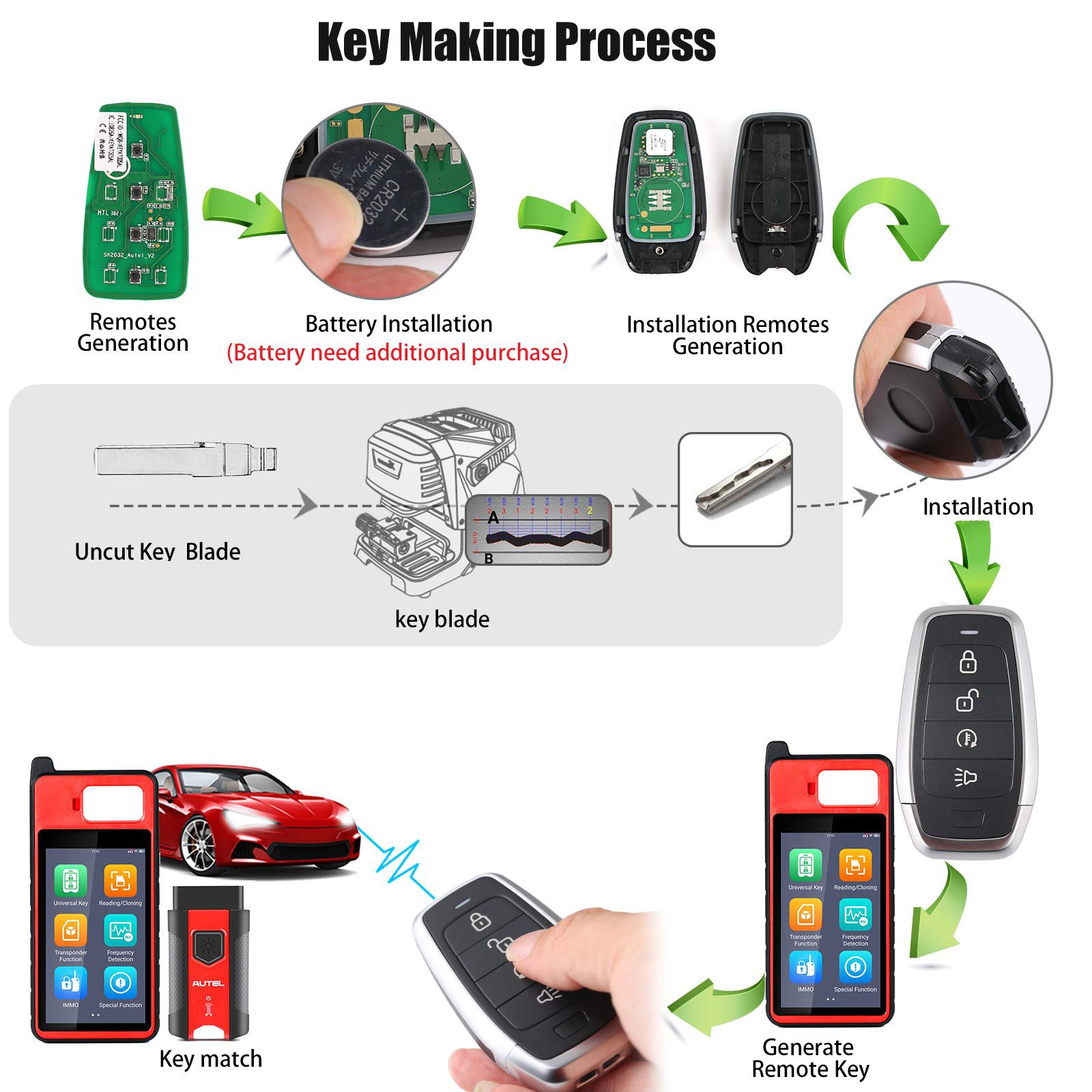 Autel ikeyat004dl 4 botones clave inteligente universal independiente 5 / lote