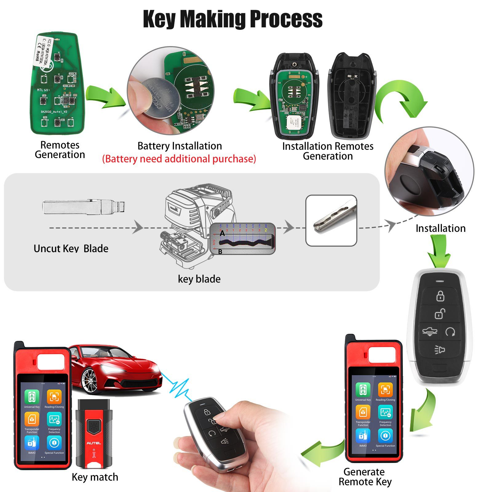 Autel ikeyat005al 5 botones clave inteligente universal independiente 5 piezas / lote