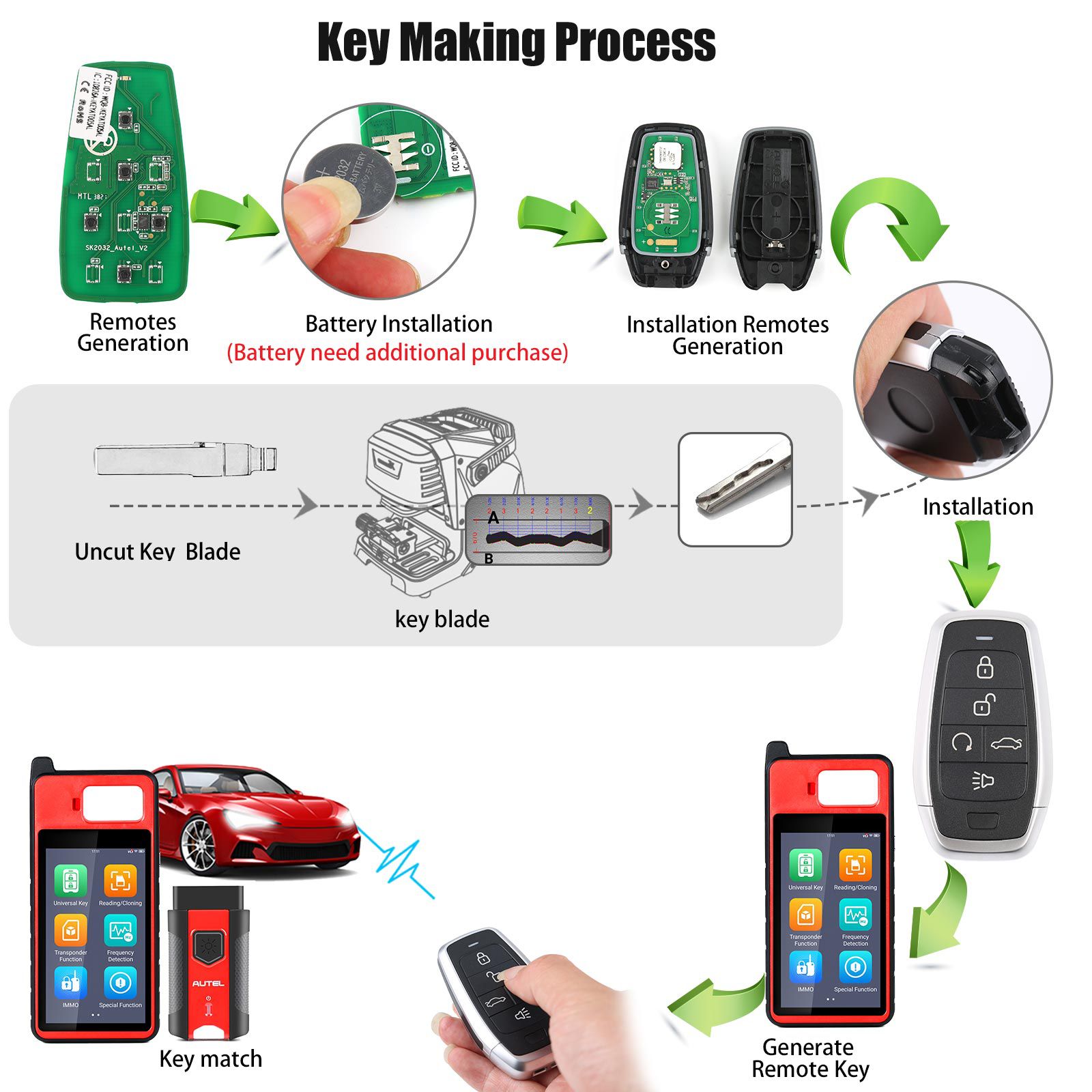 Autel ikeyat005bl 5 botones clave inteligente universal independiente 5 piezas / lote