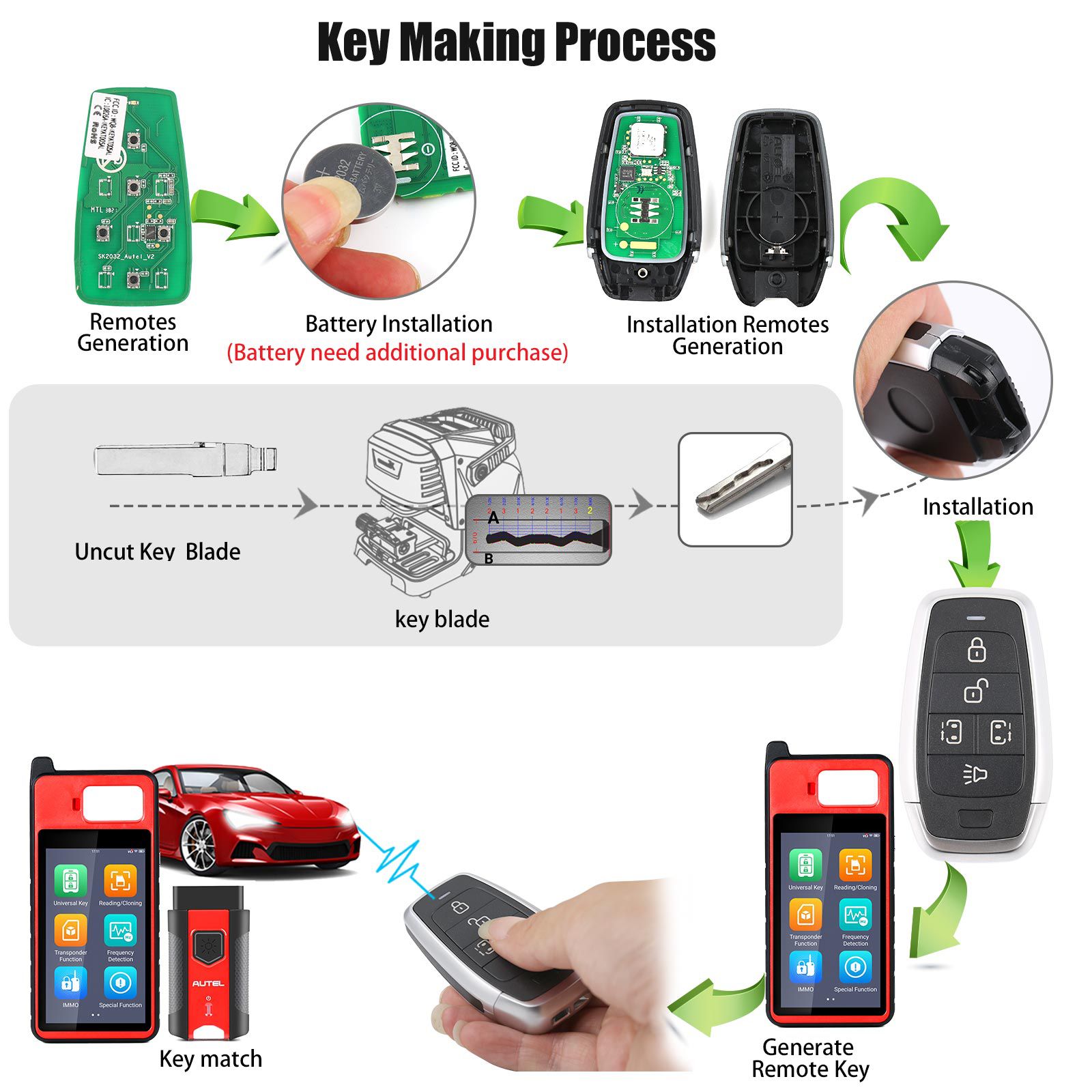 Autel ikeyat005cl5 botones clave inteligente universal independiente 5 piezas / lote