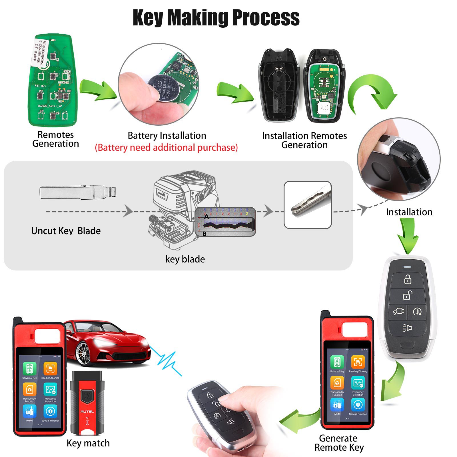 Autel ikeyat005dl 5 botones clave inteligente universal independiente 5 / lote