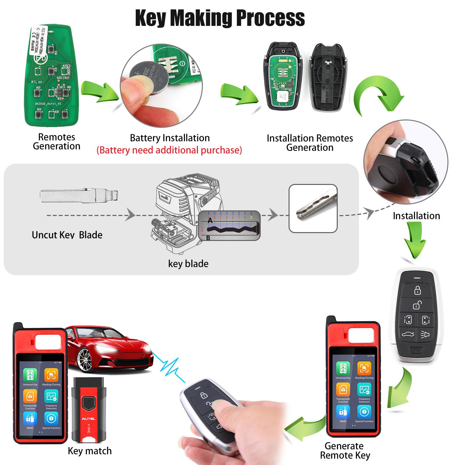 Autel ikeyat006bl 6 botones clave inteligente universal independiente 5 piezas / lote