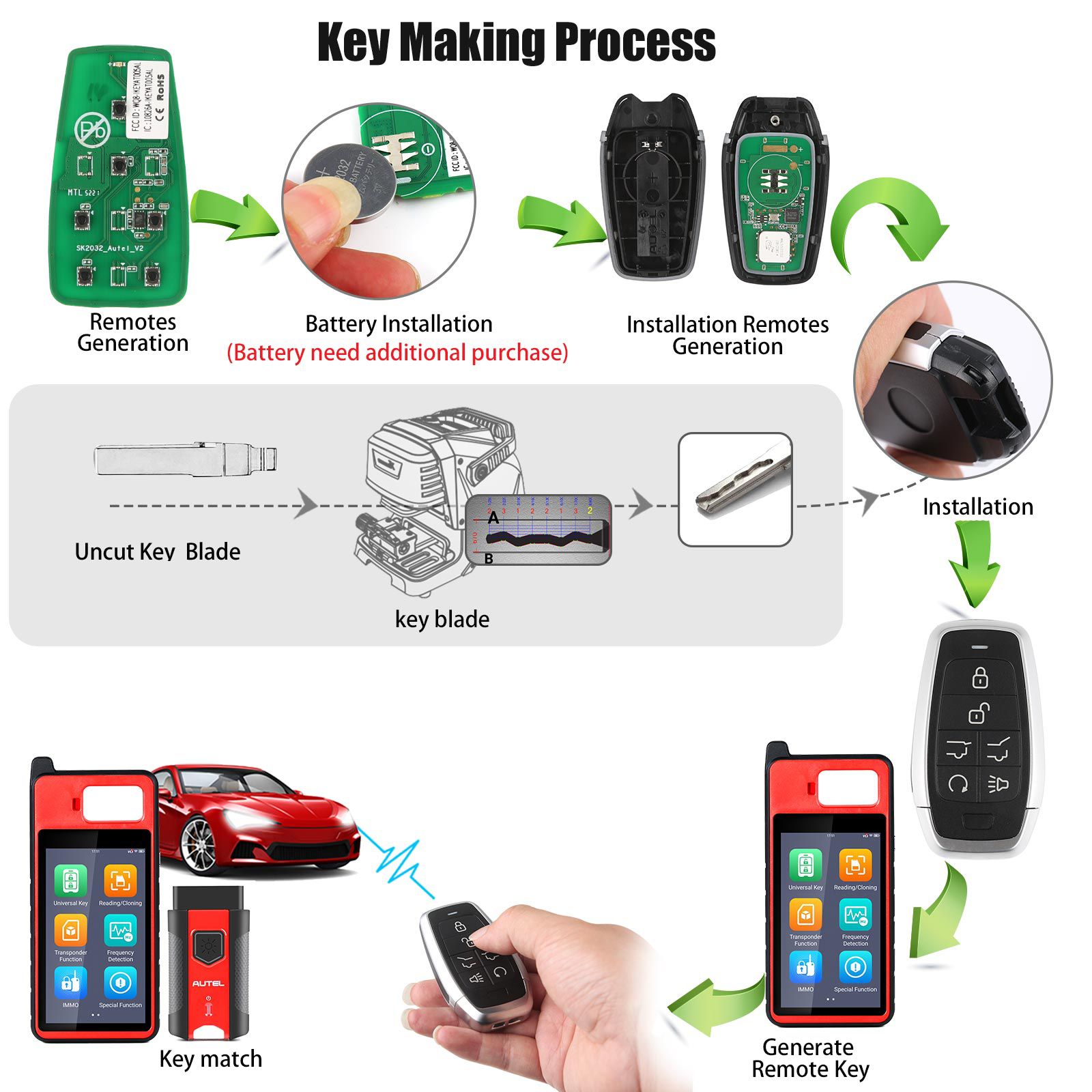 Autel ikeyat006el 6 botones clave inteligente universal independiente 5 piezas / lote