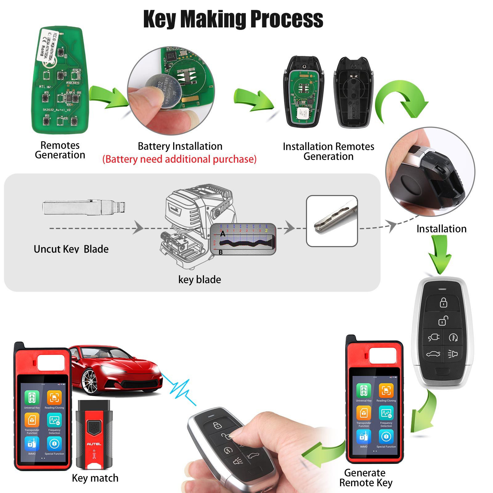 Autel ikeyat006fl 6 botones clave inteligente universal independiente 5 piezas / lote