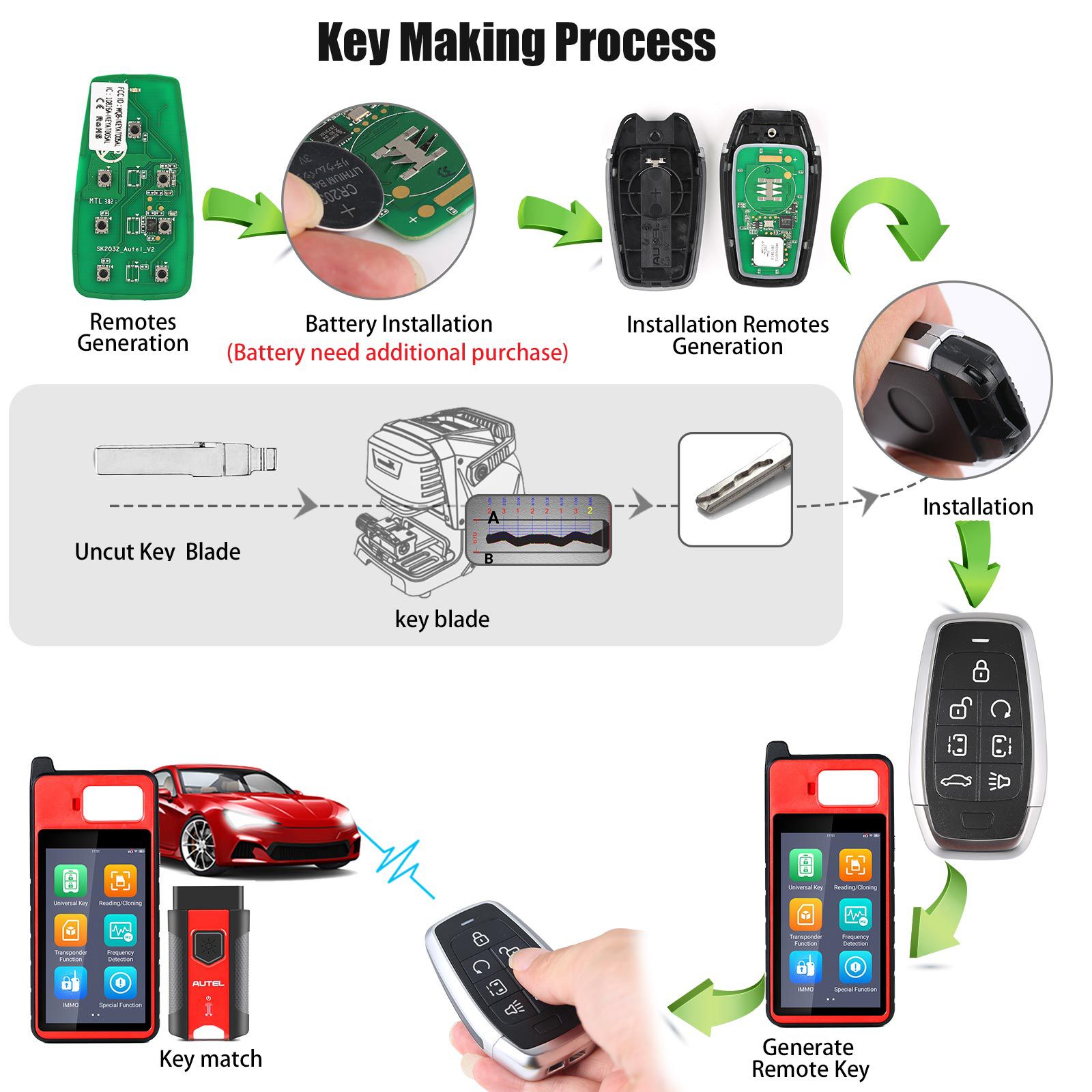 Autel ikeyat007al 7 botones clave inteligente universal independiente 5 piezas / lote