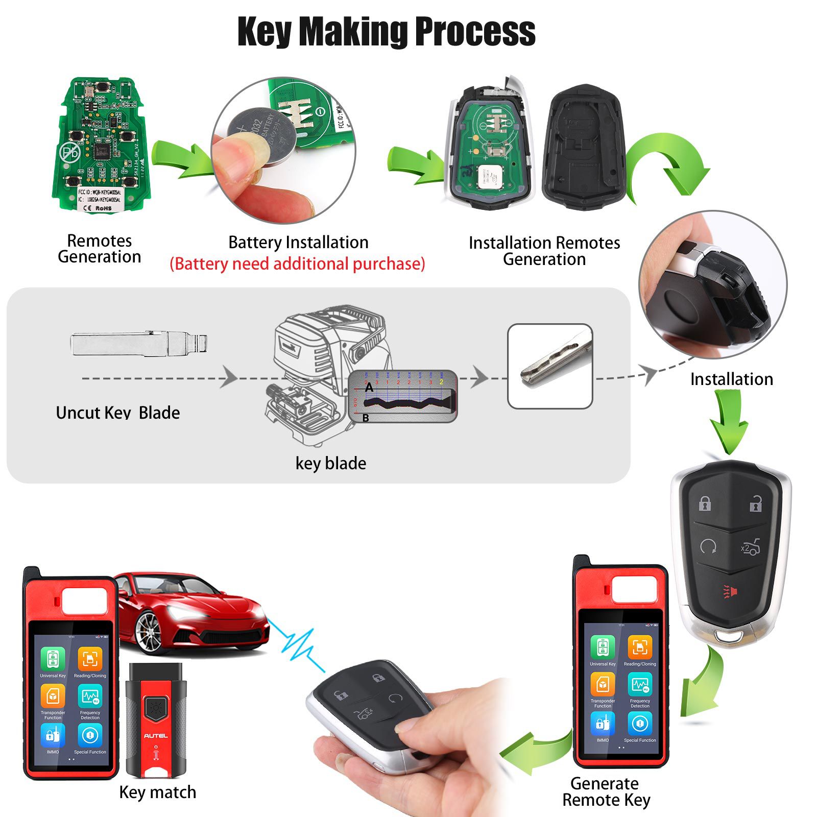 Autel ikeygm005al GM Cadillac 5 botones llave inteligente universal 5 piezas / lote