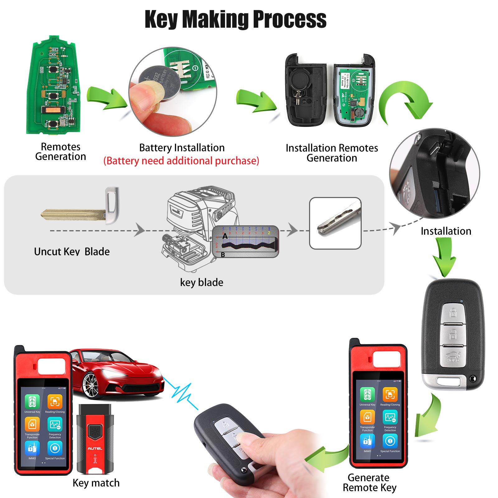 Autel ikeyhy003al Hyundai 3 botones llave inteligente universal 5 piezas / lote