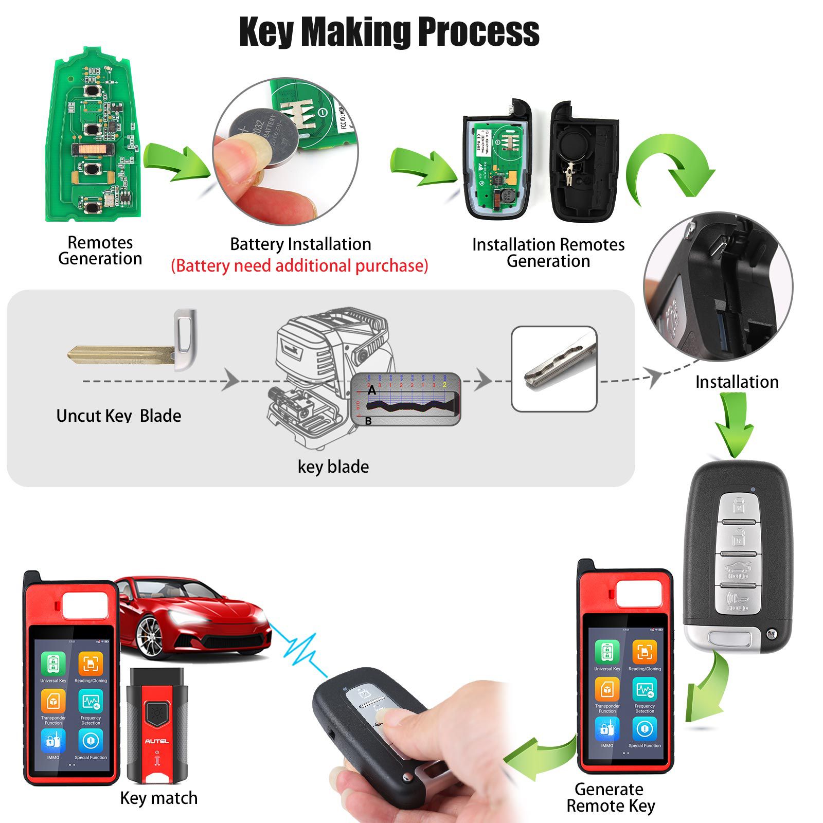 Autel ikeyhy004al Hyundai 4 botones llave inteligente universal 5 piezas / lote