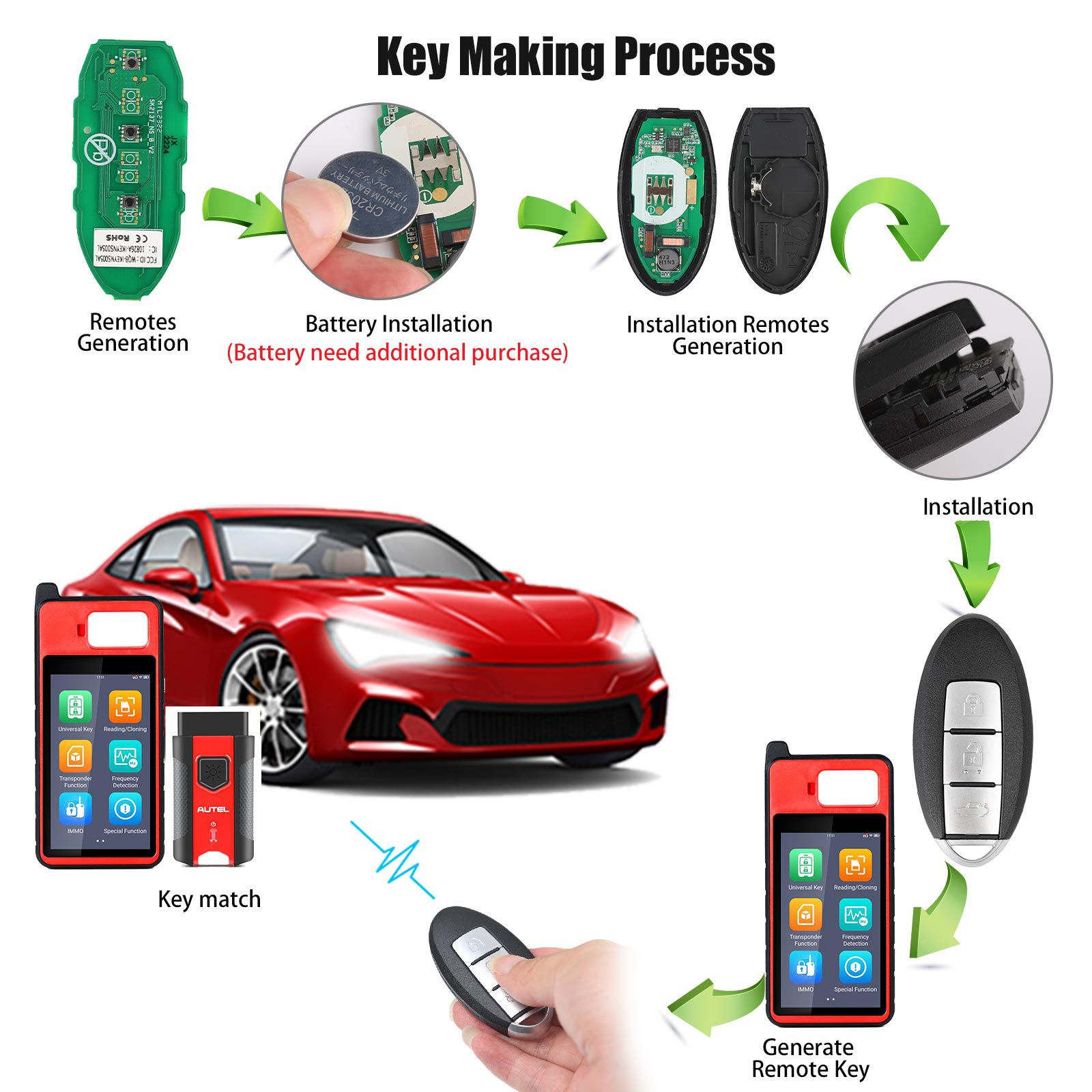 Autel ikeyns004al Nissan 3 botones llave inteligente universal 5 piezas / lote