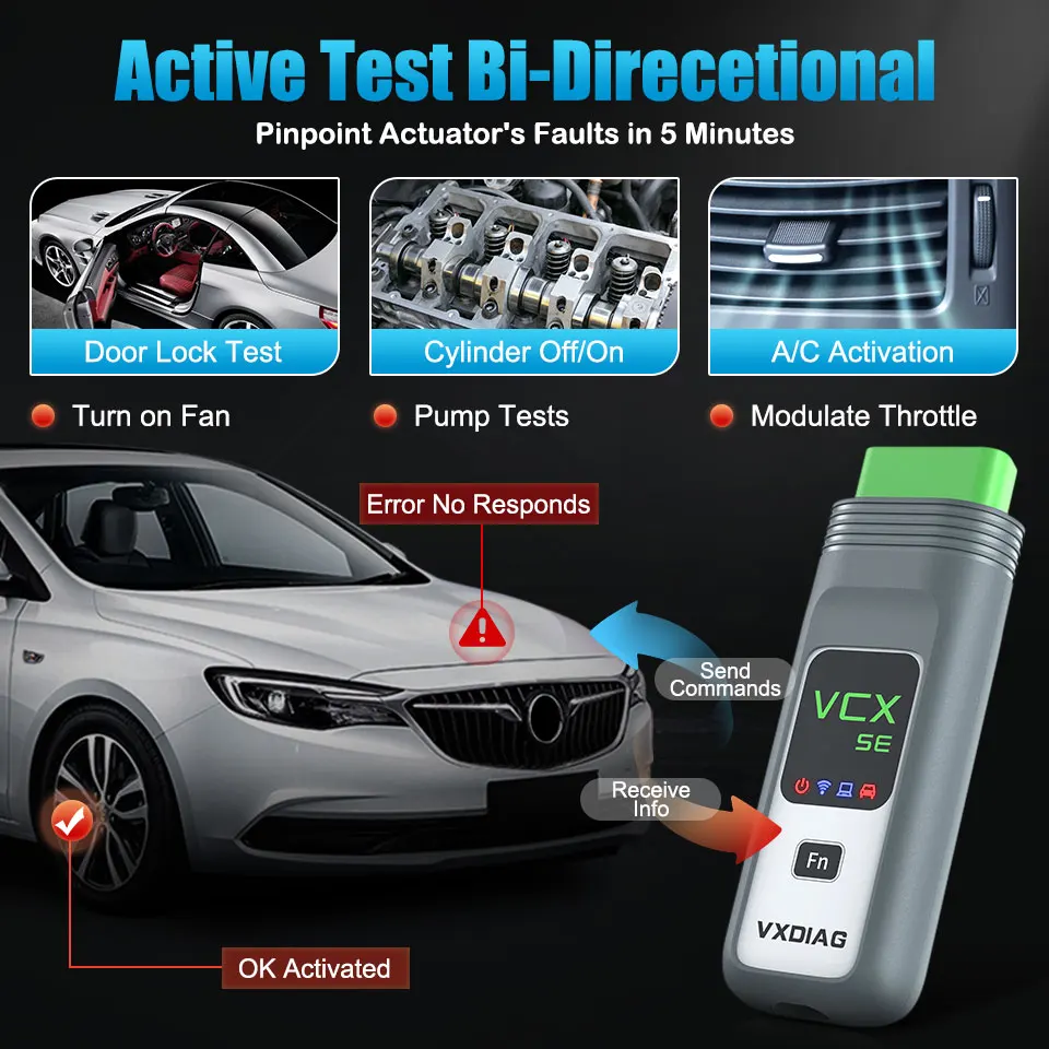 VXDIAG VCX SE for VW Diagnostic Tool Car OBD2 DoIP Scanner All System Diagnosis ECU Coding J2534 Programming for Audi for Skoda