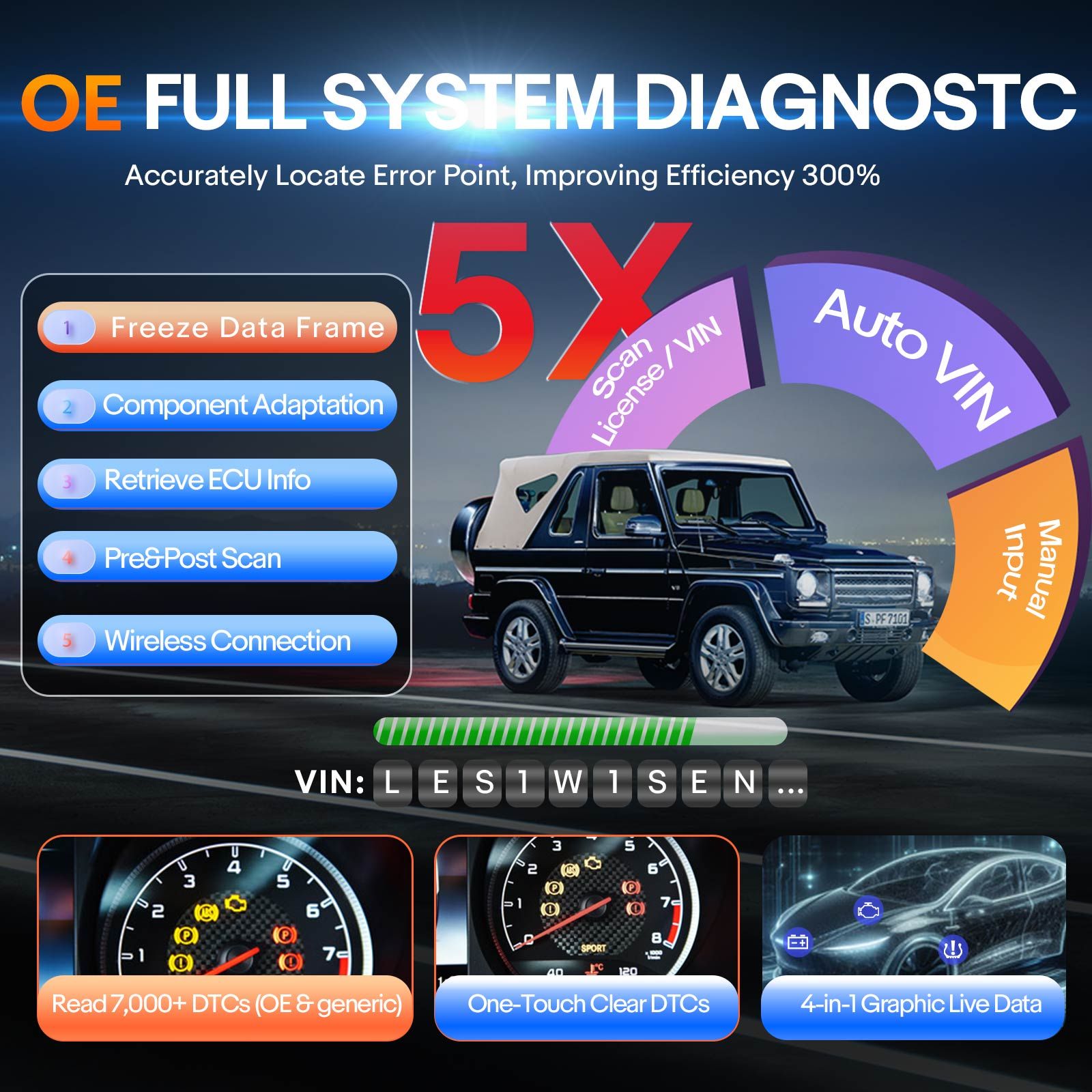 2025 Autel MaxiCOM MK900BT MK900-BT Bidirectional Diagnostic Scanner Update of MX900 MK808BT MK808S CAN-FD&DOIP