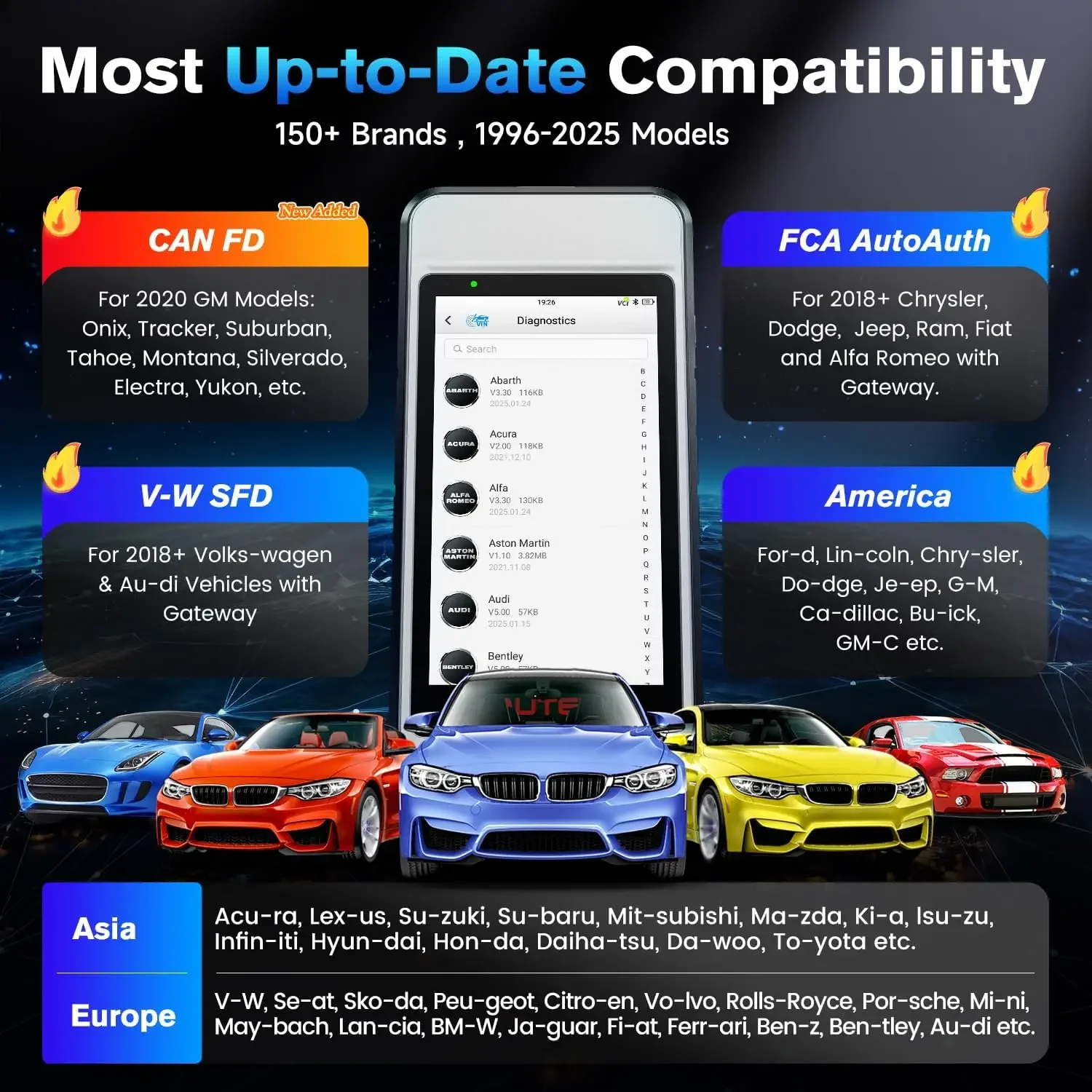 Autel MaxiDiag MD906 Pro Professional Scan Tool Enhanced Mode 6 Diagnostics All System AutoScan Support 11 Service Functions