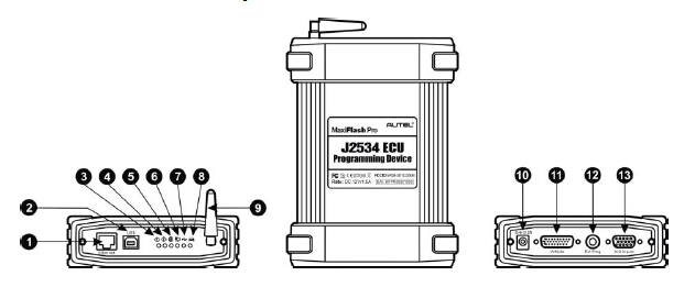 autel maxisys精英j2534功能