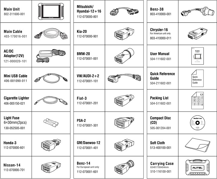 Lista de envases de Autel maxisys ms906