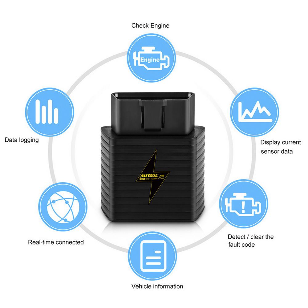 Autool A5 WiFi Bluetooth elm327 obd2 OBDII escáneres lectores de código de motor automotriz adaptadores de herramientas de diagnóstico automático (para Android ios)