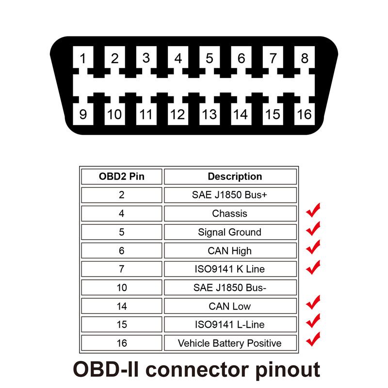 AUTOOL X200S Car HUD OBD2 Head-Up Display