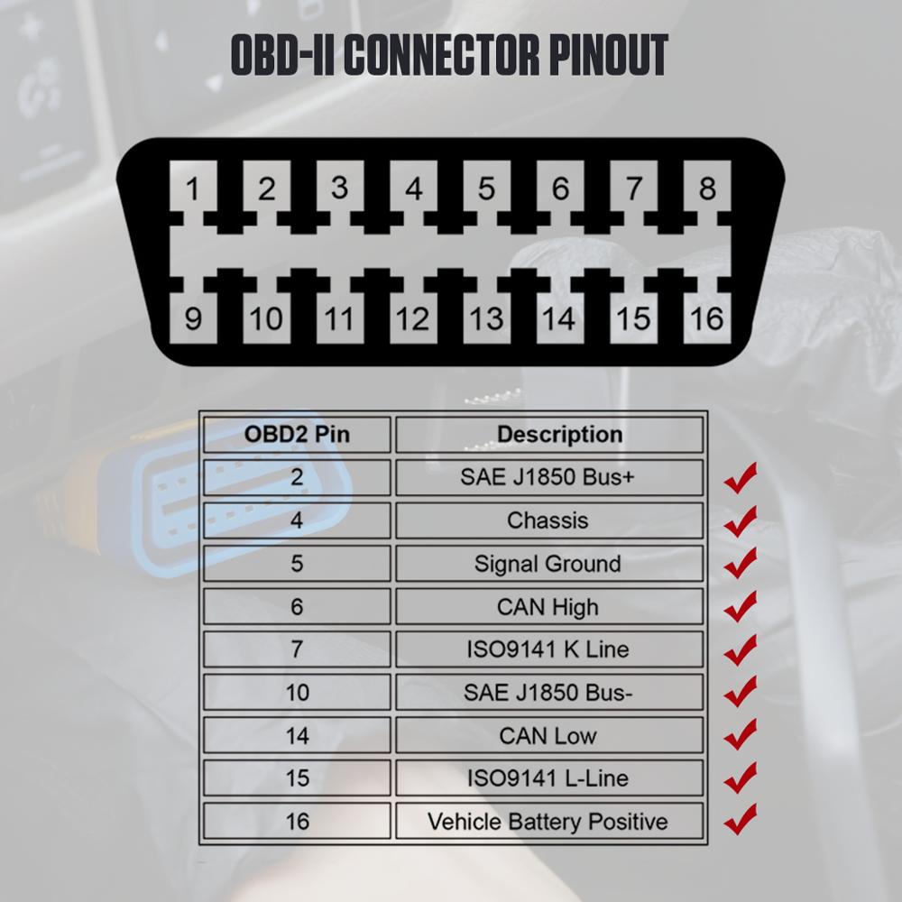 Autool x90 GPS / obd2 Speed PMH KMH inclinómetro inclinómetro automotriz brújula HUD ángulo de inclinación proyector longitud de latitud del reloj