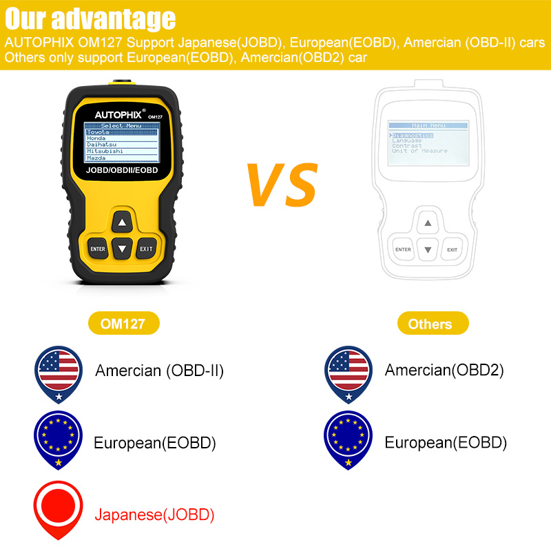 Escaneo obd2 del lector de código universal autophix om127 jobd / OBDII / eobd