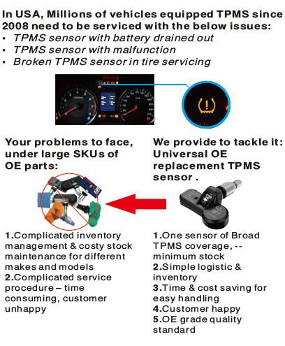 AUZONE Pro-Sensor Universal TPMS Sensor