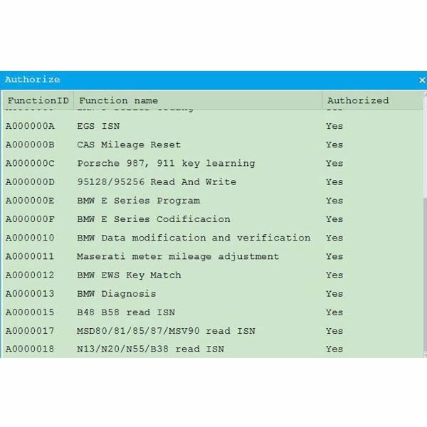 CGDI prog BMW Lee isn sin abrir la licencia de software Shell