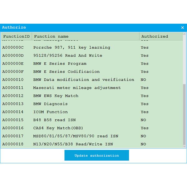 Actualización CGDI BMW B48 b58 lectura isn sin necesidad de abrir a000015