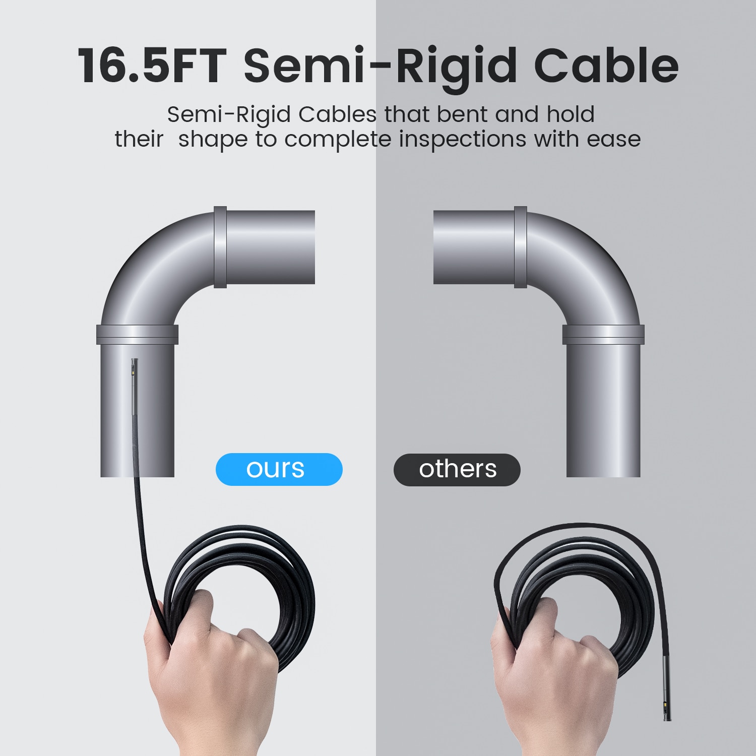 Dual Lens Wireless Endoscope 0.28In Dia 1080P Bore Scope Inspection Camera for Android and iOS