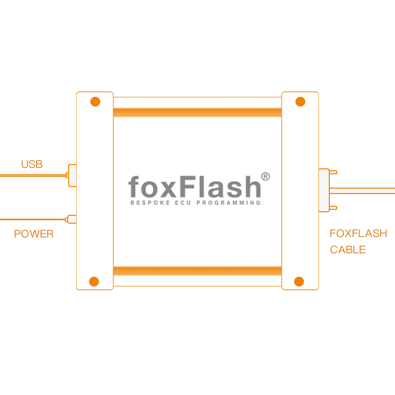 FoxFlash Master Version Super Strong ECU TCU Clone Chip Tuning Tool Support Checksum with WinOLS 4.70 Damos2020 Get Free Gifts