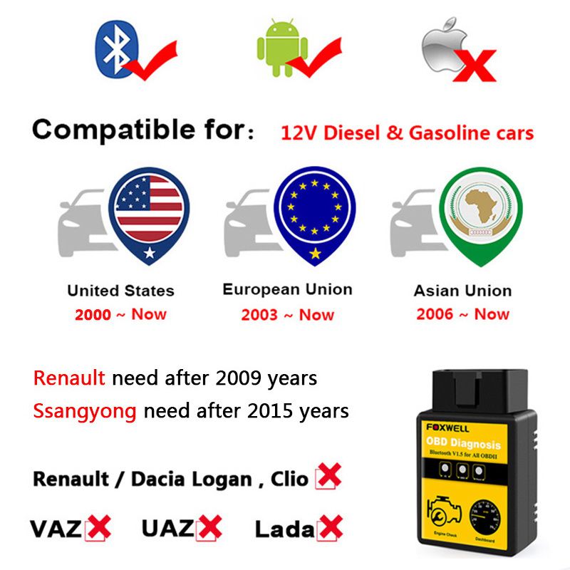 Foxwell obd2 eobd escaneo de automóviles Elm 327 versión Bluetooth lector de código de motor OBDII OBD 2 escaneo de automóviles herramienta de diagnóstico de automóviles