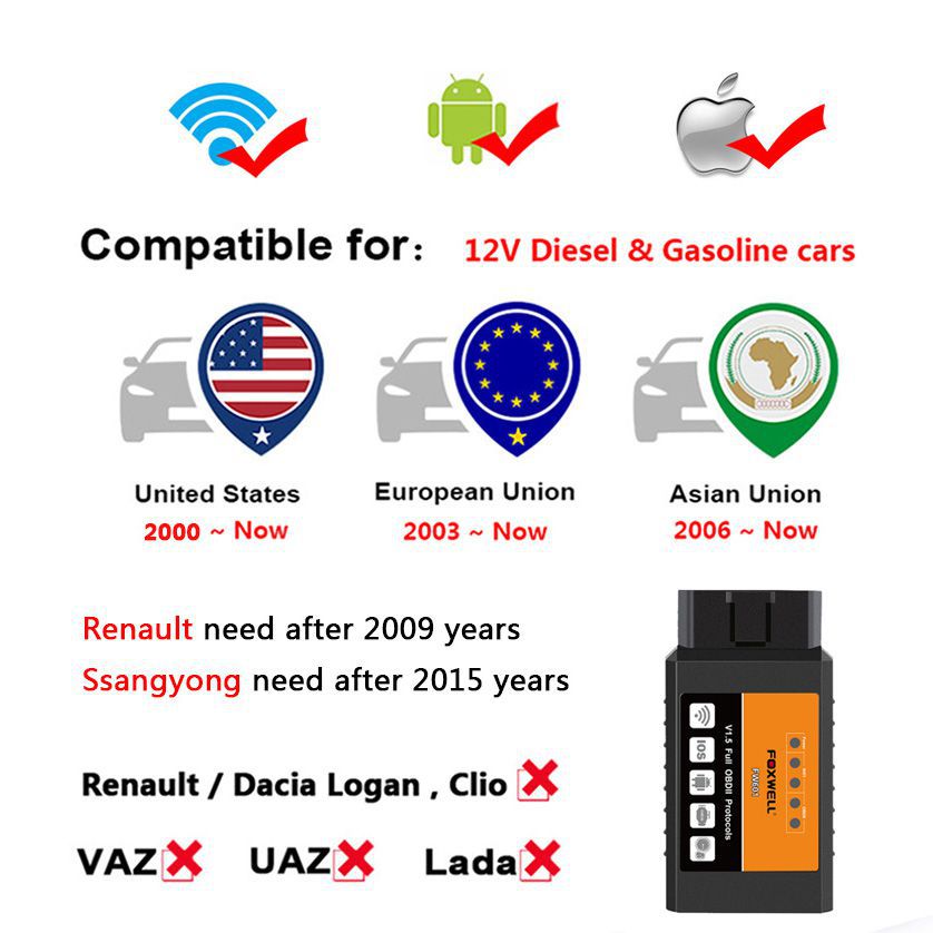 Foxwell fw601 universal obd2 WiFi Elm 327 V 1.5 Android y iPhone Ios herramienta automática de escaneo OBDII OBD 2 odb II Elm 327 V1.5 Wi - Fi odb2