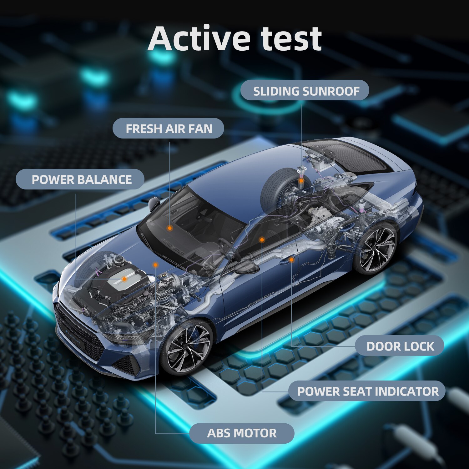 Foxwell gt65 todos los sistemas escáneres de diagnóstico obd2 todo el sistema EPB DPF TPS 24 restablece la prueba activa diagnóstico de automóviles escáneres obd2