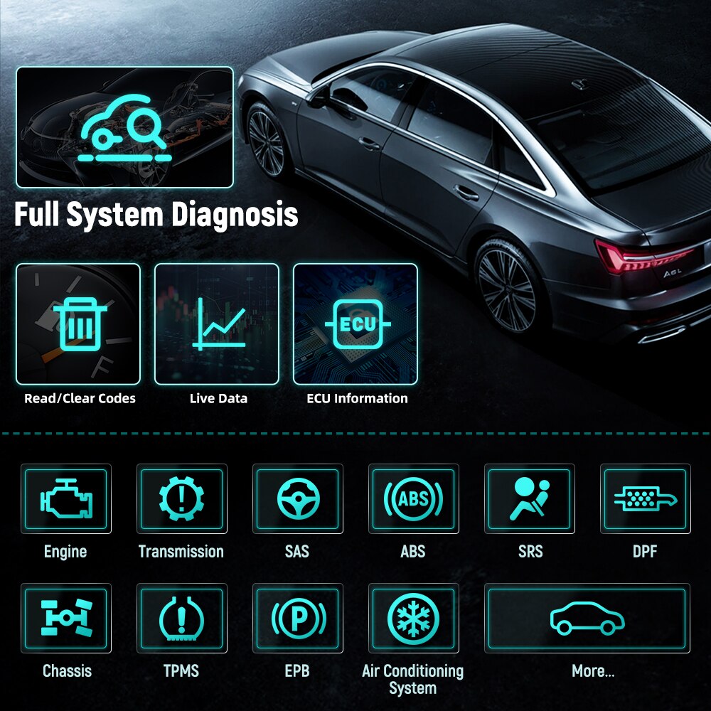 Foxwell NT726 OBD2 Scanner Car Code Reader All Makes All Systems 8 Reset Service WiFi Free Update OBD 2 Car Diagnostic Scanner