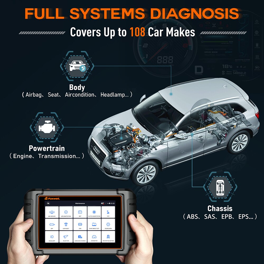 Foxwell nt809 escáner obd2 automotio herramienta de diagnóstico de automóviles todos los lectores de Código del sistema SAS DPF BRT restablecer múltiples Herramientas profesionales obd2