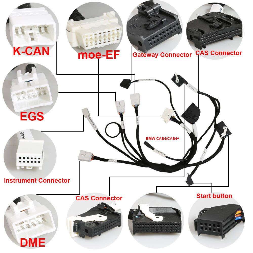 Simulador completo de BMW de cas2 cas3 cas4