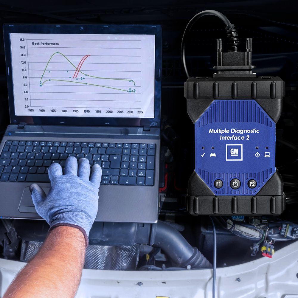 GM MDI 2 Multiple Diagnostic Interface without Wifi