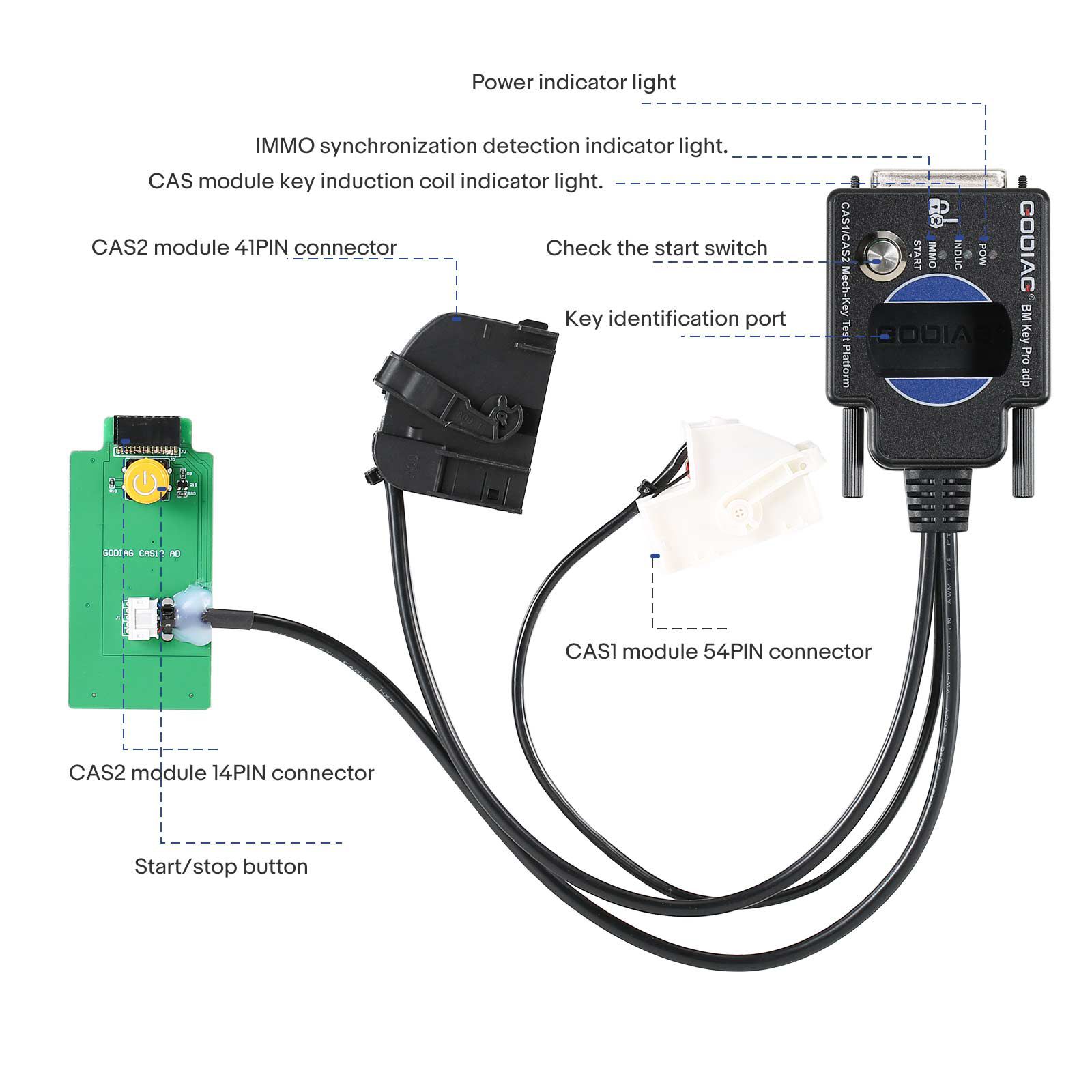 2024 GODIAG BMW CAS1/CAS2 Mech-Key Test Platform Detect CAS & Key Synchronization Solder-free Matching CAS Data Read, Write and Program